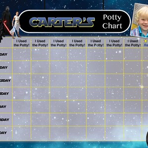 Star Wars Potty Chart - Potty Training Chart - Potty Reward Chart - Chores Chart - Potty Sticker Chart - Customized, Personalized, Printable