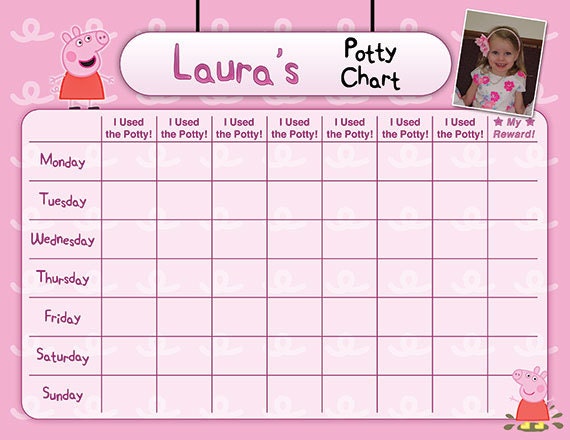 Peppa Pig Sticker Reward Chart