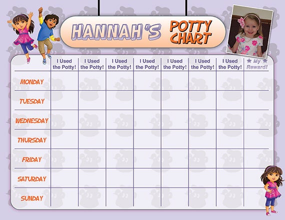 Dora Potty Training Charts Printable