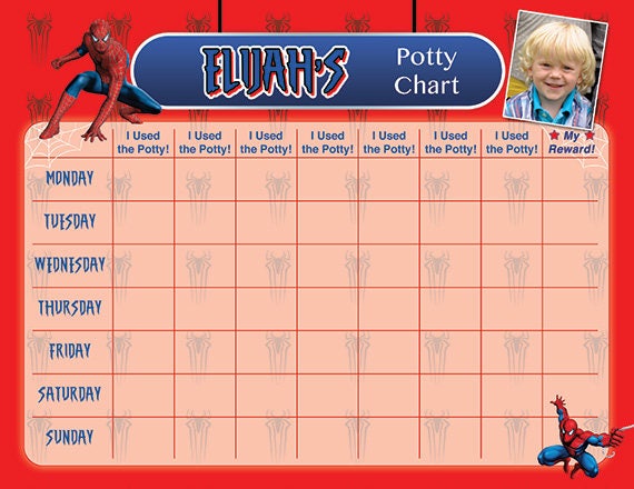 Spiderman Potty Chart - Potty Training Chart - Potty Reward Chart ...