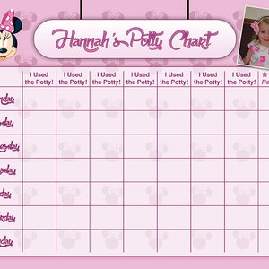 Minnie-Maus-Anhänger, Töpfchentabelle, Kindertöpfchen-Diagramm, Kindertöpfchen-Diagramm, Kindertöpfchen-Diagramm, Kindertöpfchen-Diagramm