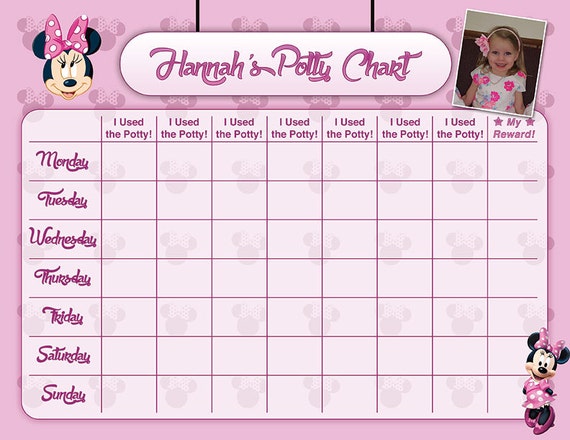 Free Printable Minnie Mouse Potty Training Chart