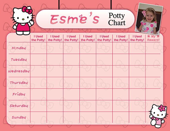 Hello Kitty Potty Training Chart