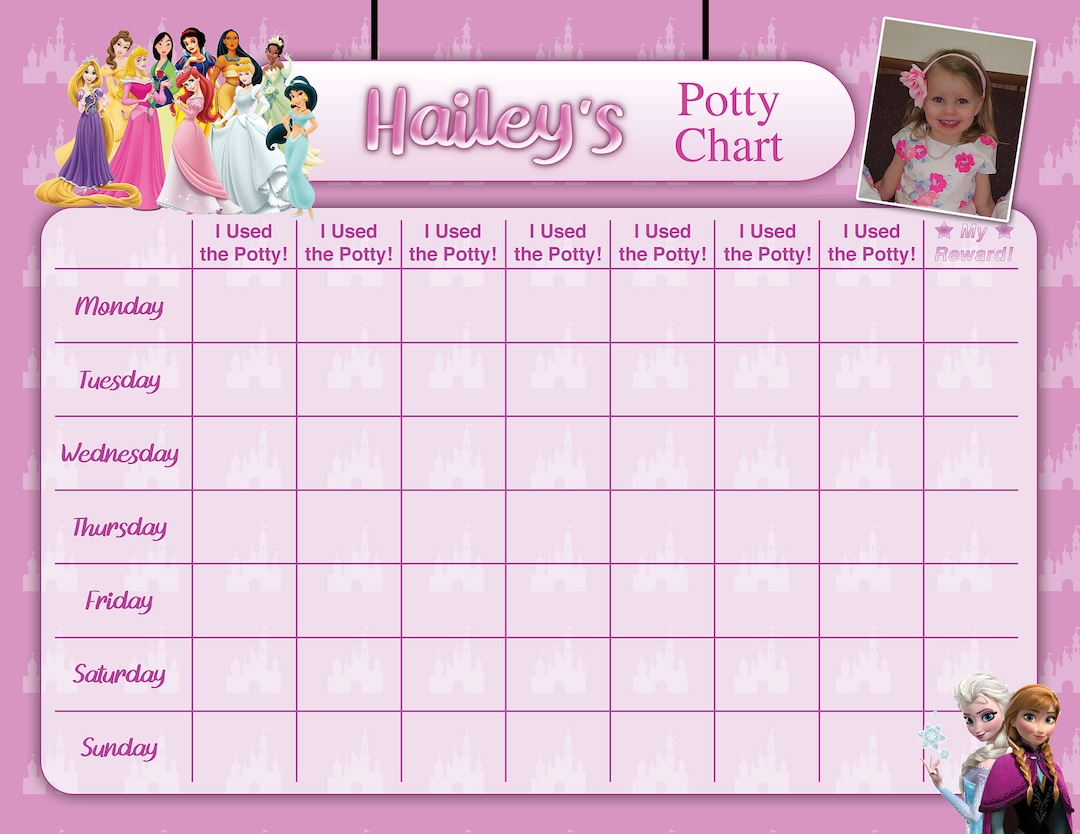 princess-potty-chart-potty-training-chart-potty-reward-chart-potty-sticker-chart-customized-personalized-printable-etsy