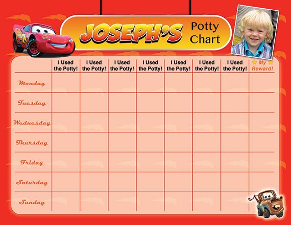 Dora Potty Chart
