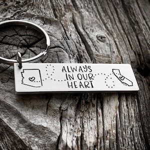 Sympathy gift, loss of mother, loss of father, loss of husband, loss of child, sympathy gift for him for her, bereavement gift, miscarriage