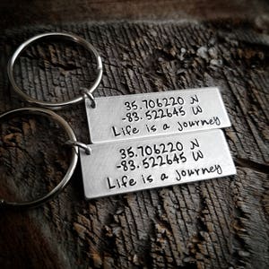 Anniversary Gift Anniversary gift for him Boyfriend gift Girlfriend Gift Coordinate Keychain Anniversary Gift for her Coordinate Sign