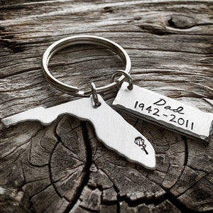 Memorial gift dad, Memorial gift mom, Mom Memorial Gift, Dad Memorial Gift, Memorial gift son, Memorial Gift daughter, Sympathy Gift