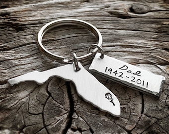 Regalo commemorativo per papà, Regalo commemorativo per mamma, Regalo commemorativo per la mamma, Regalo commemorativo per il papà, Regalo commemorativo per il figlio, Regalo commemorativo per la figlia, Regalo di condoglianze