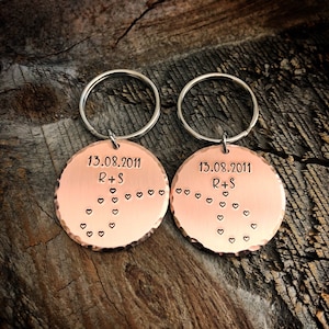 7 year anniversary gift idea Copper gift Copper anniversary Gift for husband Anniversary gift for wife Copper Gift set Copper Gift for him