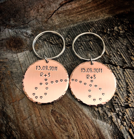 7 Year Anniversary Gift Idea Copper Gift Copper Anniversary Gift