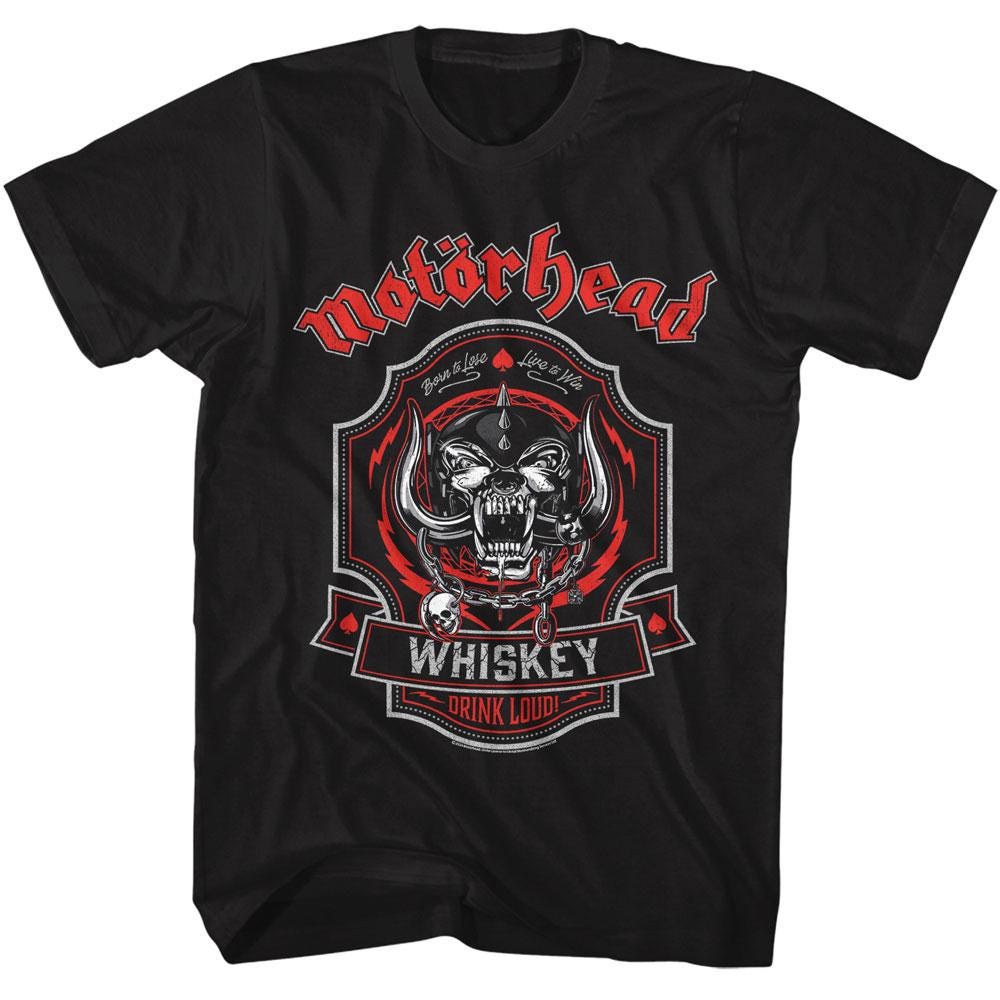 Motorhead Vintage - Etsy - Page 6