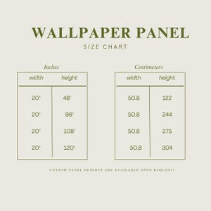 May include: A chart showing the different sizes of wallpaper panels available. The chart shows the width and height of the panels in both inches and centimeters. The chart is labeled "Wallpaper Panel Size Chart".