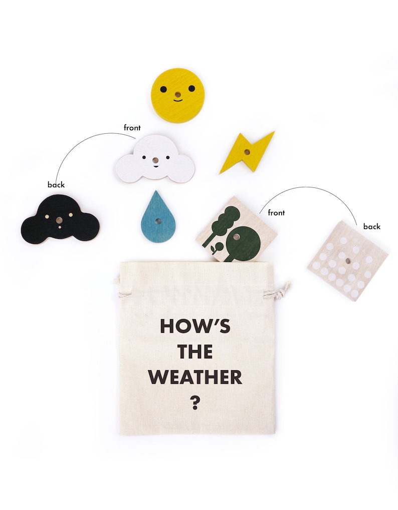 The Original Weather Station Montessori Weather Chart image 6