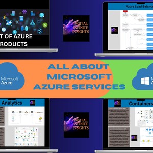 Todo sobre los servicios de Microsoft Azure - Lista de productos - Definiciones - Ilustraciones - Facilidad de uso - Hoja de referencia de los servicios en la nube de Azure en formato PDF