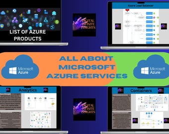 Guía de servicios de Microsoft Azure: Productos, definiciones, ilustraciones (PDF)