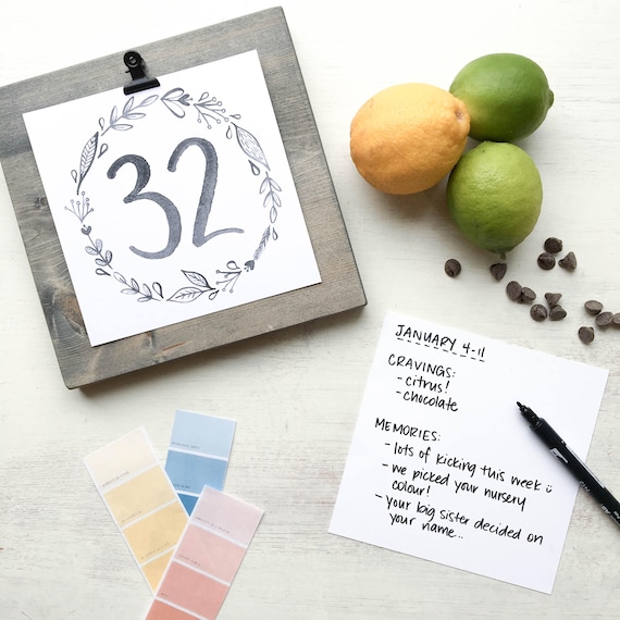 Cards to photograph your pregnancy milestone memories Milestone Pregnancy Cards