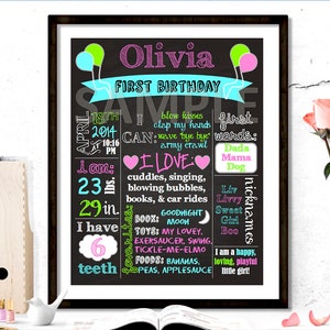 Chalkboard Birthday Sign, Chalkboard Birthday Balloon Sign, Printable Chalkboard Sign, Chalkboard Birthday Poster, Chalkboard Art