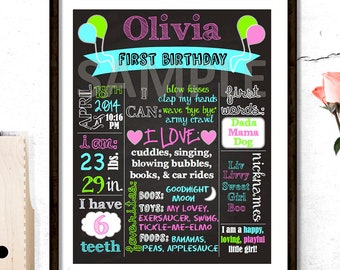 Chalkboard Birthday Sign, Chalkboard Birthday Balloon Sign, Printable Chalkboard Sign, Chalkboard Birthday Poster, Chalkboard Art