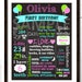 see more listings in the Printable Birthday Signs section