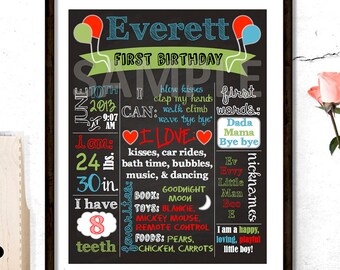 Chalkboard Birthday Sign, Chalkboard Birthday Balloon Sign, Printable Chalkboard Sign, Chalkboard Poster, Chalkboard Art