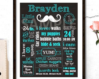 Mr. ONEderful, Mr ONEderful, ONEderful, Mr ONEderful Party, Mustache Bash, Mustache Birthday, Little Man, Printable Chalk Sign, Poster