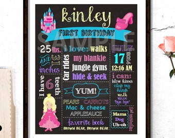 Chalkboard Birthday Sign, Princess Chalkboard Birthday Sign, Fairytale Princess Chalkboard Sign, Printable Chalkboard Sign, Chalkboard Art