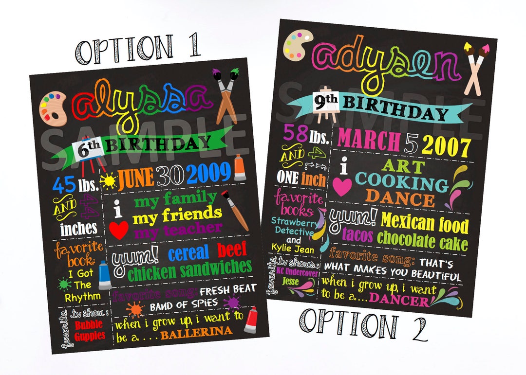 Chalkboard Birthday Sign, Art Chalkboard Sign, Printable Art Chalkboard ...