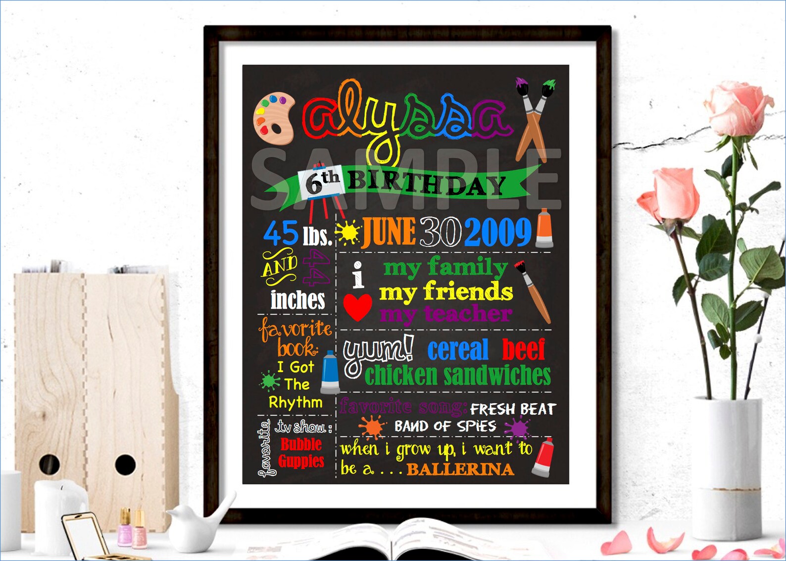 Chalkboard Birthday Sign, Art Chalkboard Sign, Printable Art Chalkboard ...