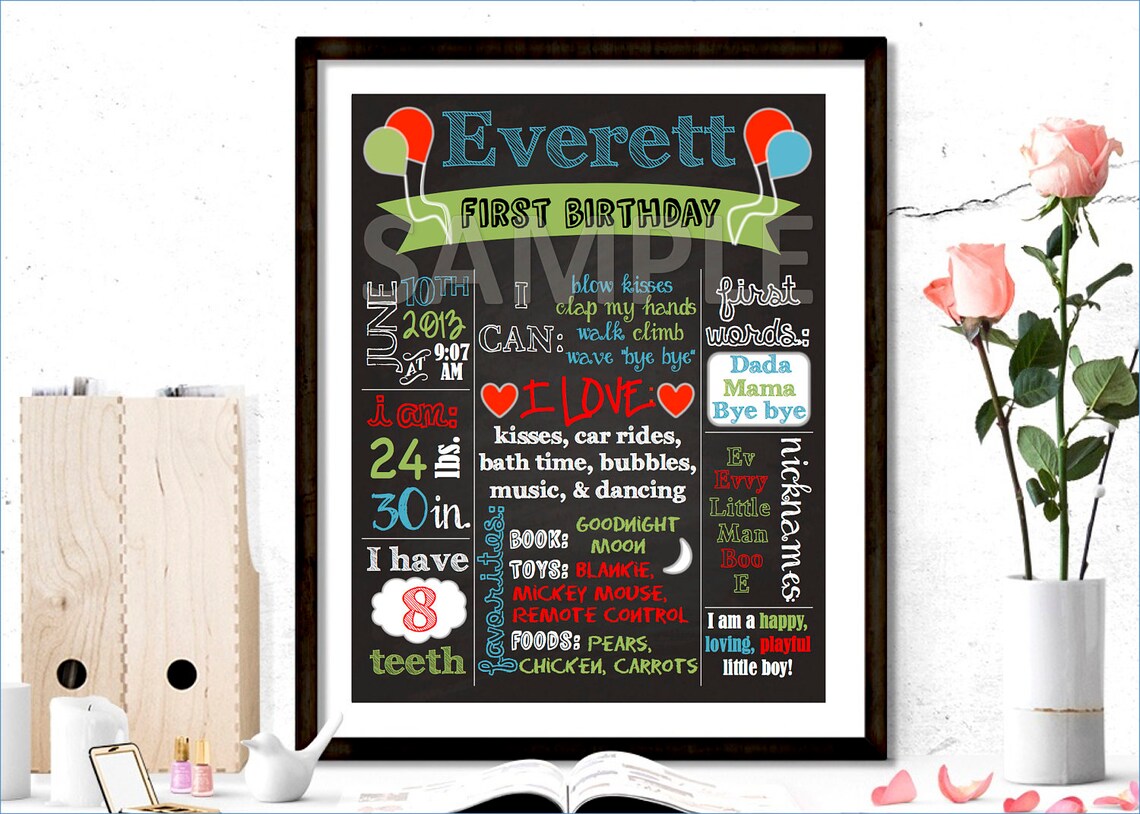 Chalkboard Birthday Sign, Chalkboard Birthday Balloon Sign, Printable ...