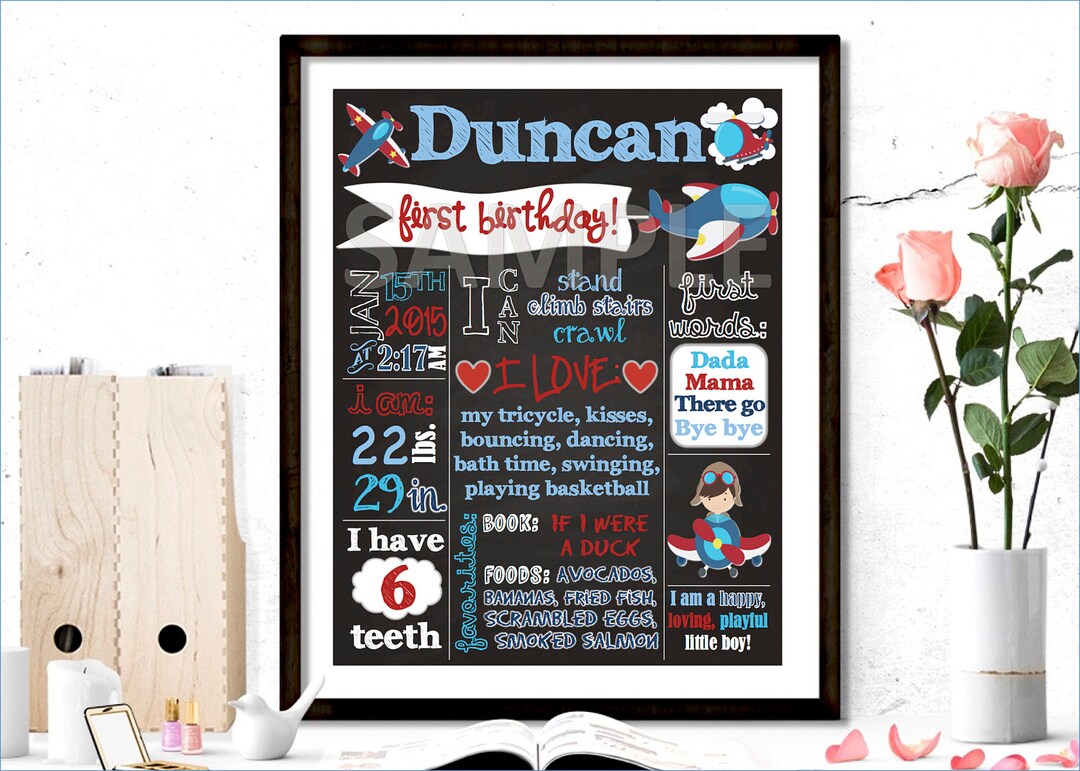 Airplane Chalkboard Plane Chalkboard Airplane Birthday Etsy