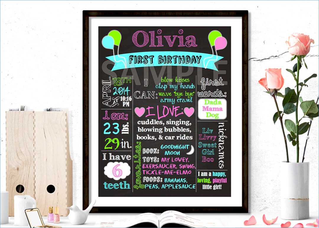 Chalkboard Birthday Sign, Chalkboard Birthday Balloon Sign, Printable ...