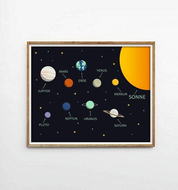 Solar System German Planets Outer Space Printouter Spacekids Art Printwall Art Decorkids Art Roomnursery Printbaby Print4 Sizes
