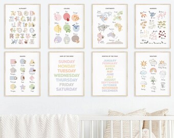 Educational Prints for Kids: Montessori Homeschool Decor (Digital Download)