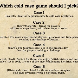 K&ouml;nnte beinhalten: Eine Liste von sechs verschiedenen Cold-Case-Spielen, jedes mit einer Beschreibung des Schwierigkeitsgrades und der Art des Falls. Die Spiele sind von 1 bis 6 nummeriert.