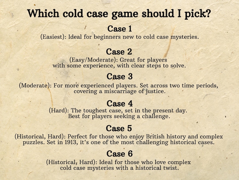 K&ouml;nnte beinhalten: Eine Liste von sechs verschiedenen Cold-Case-Spielen, jedes mit einer Beschreibung des Schwierigkeitsgrades und der Art des Falls. Die Spiele sind von 1 bis 6 nummeriert.