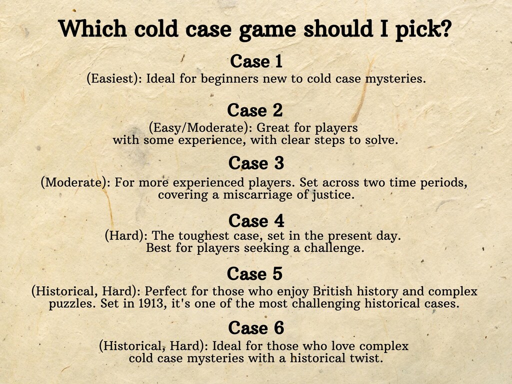 Unsolved Cold Case File: Murder Of A Dot Com Boomer - Gioco Mistery In Scatola Con Oltre 30 Indizi Per 1+ Giocatori