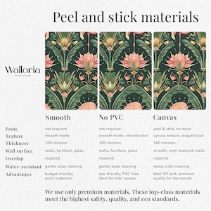 Dark Floral Flamingo Wallpaper: Art Deco Botanical Mural - DB09 image 10