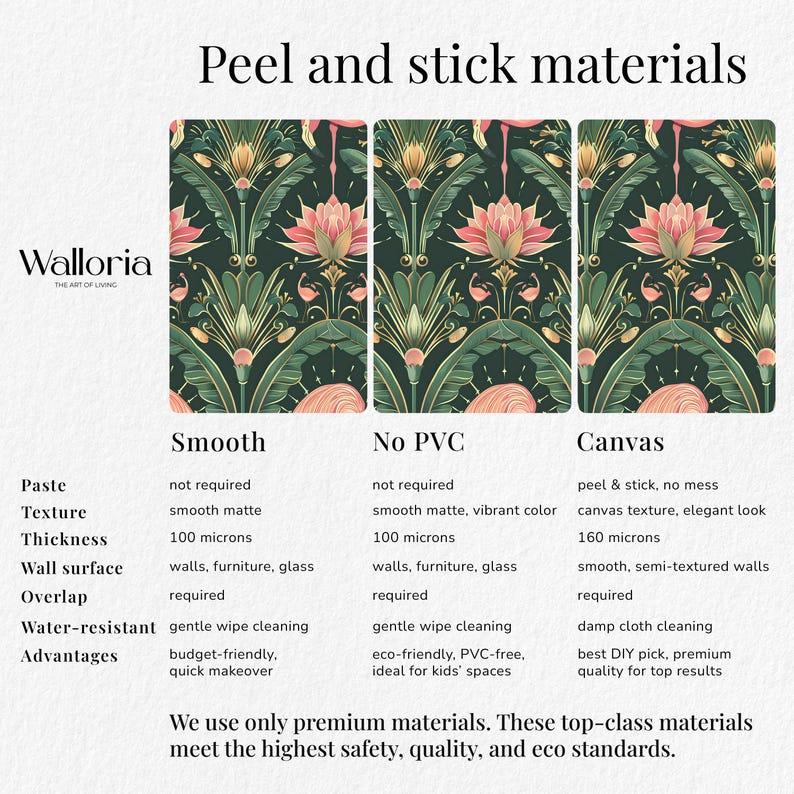 Dark Floral Flamingo Wallpaper: Art Deco Botanical Mural - DB09 image 10