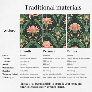 Dark Floral Flamingo Wallpaper: Art Deco Botanical Mural - DB09 image 9