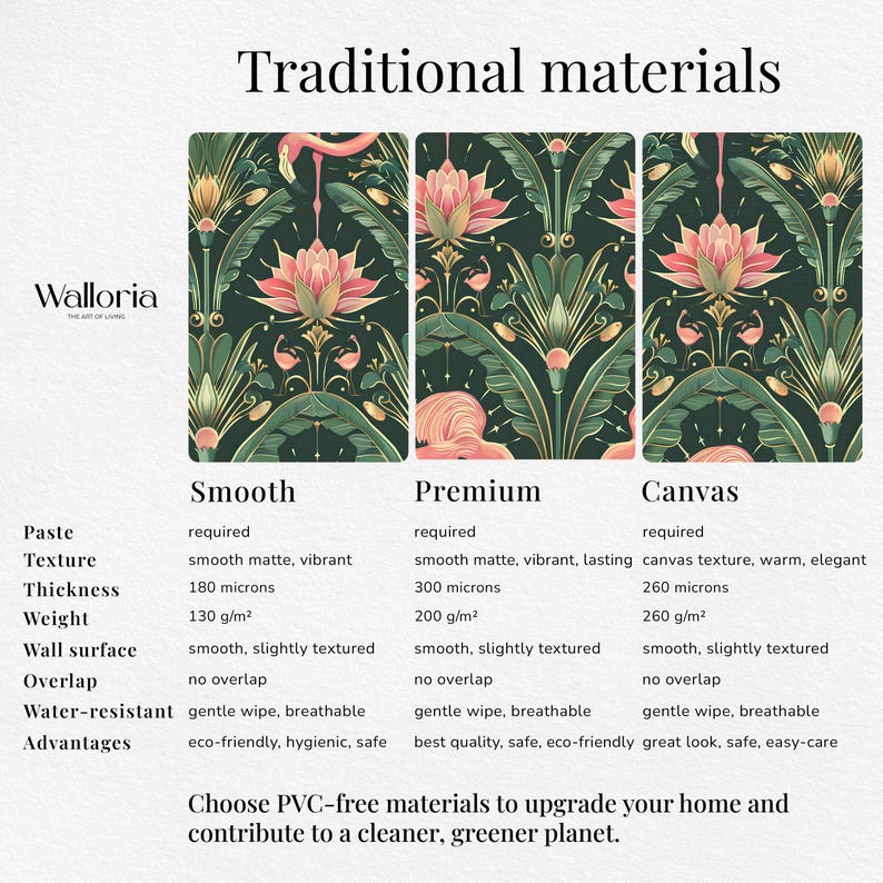 Dark Floral Flamingo Wallpaper: Art Deco Botanical Mural - DB09 image 9