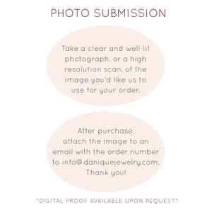 Instruction graphic explaining photo submission for heartbeat bar necklaces. Customers can upload ultrasound, heartbeat, or EKG images to create personalized engraved jewelry. A custom keepsake necklace gift for moms, pregnancy announcements, or memorials.