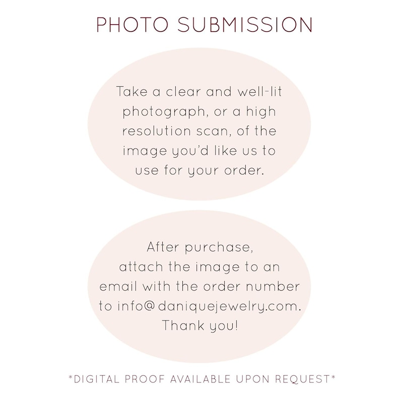 Instruction graphic explaining photo submission for heartbeat bar necklaces. Customers can upload ultrasound, heartbeat, or EKG images to create personalized engraved jewelry. A custom keepsake necklace gift for moms, pregnancy announcements, or memorials.