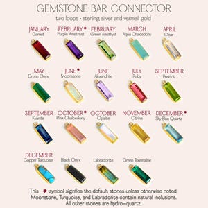 Birthstone chart showing all baguette bar options including turquoise for December birthdays. Our copper turquoise bar necklace can include hidden engraving on each side, making it a perfect personalized gift for moms, wives, daughters, or grandmothers.