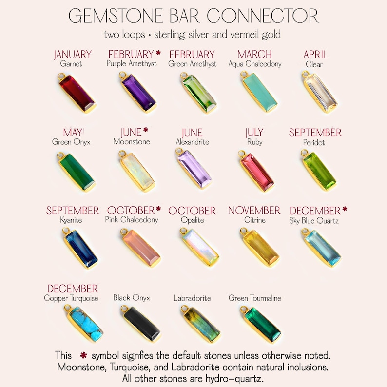 Birthstone chart showing all baguette bar options including turquoise for December birthdays. Our copper turquoise bar necklace can include hidden engraving on each side, making it a perfect personalized gift for moms, wives, daughters, or grandmothers.