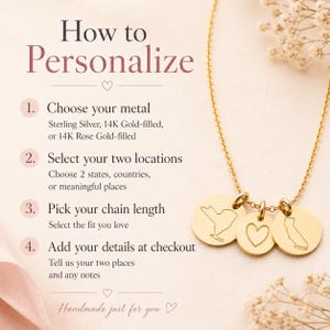 How to personalize image for choosing metal, locations, chain length, and checkout details.