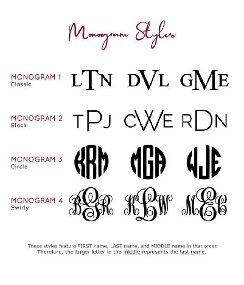 Constellation Bracelet Aquarius Zodiac Jewelry Astrology - Etsy