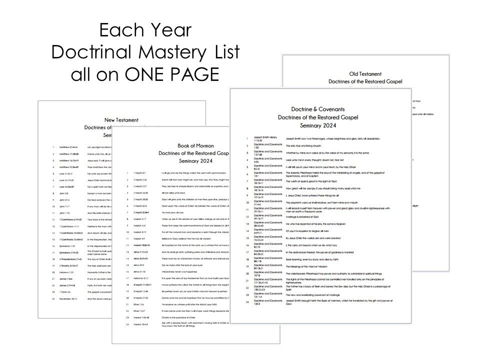 Doctrinal Mastery Printable - Etsy