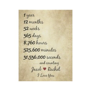 Anniversary Custom Picture Frame 1 Year 12 Months 52 Etsy Anniversary Custom Picture Frame 1 Year 12 Months 52 Etsy