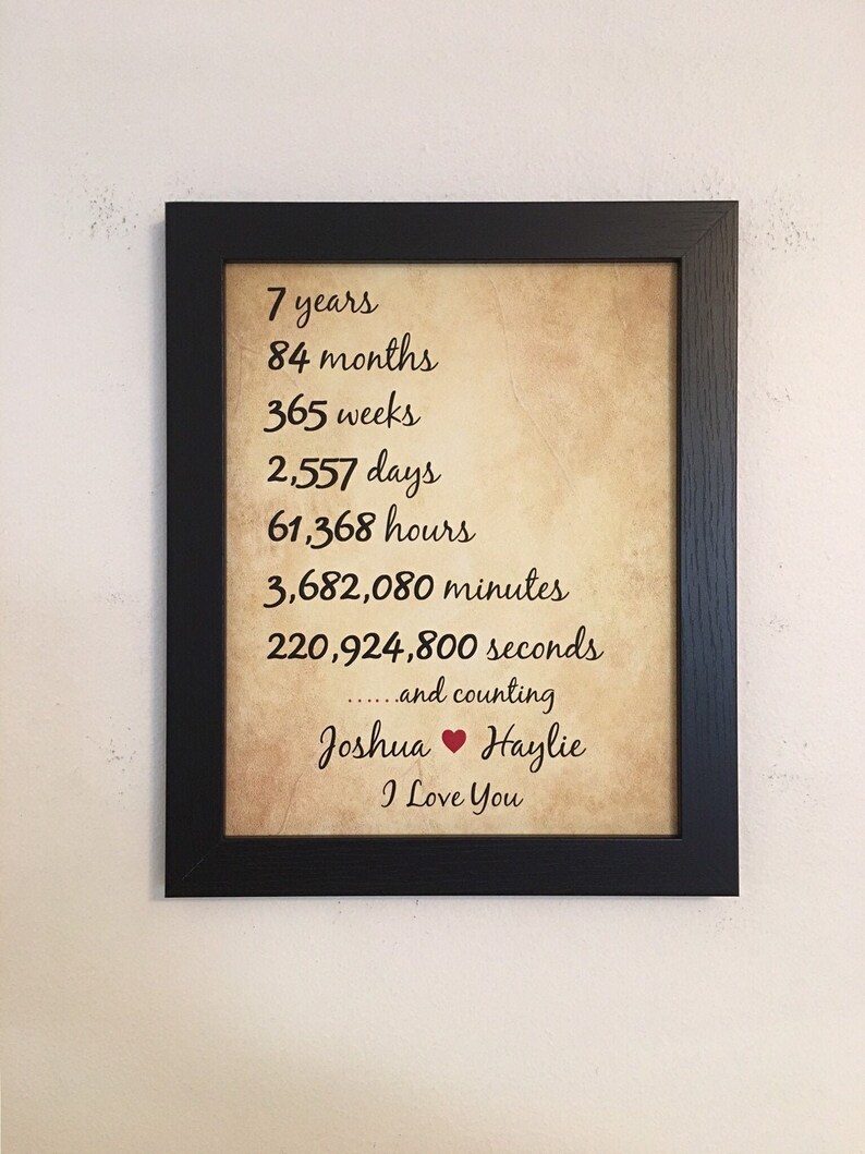 7 Year Anniversary 7th Anniversary Gifts Framed 7th Etsy
